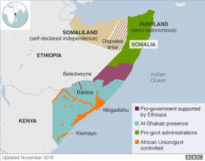 Somalia lies along the Red Sea and the Indian Ocean. bordered by Ethiopia to the west, Djibouti to the northwest, the Gulf of Aden to the north, the Indian Ocean to the east, and Kenya to the southwest has the longest coastline on Africa's mainland, its terrain consists of plateaus, plains and highlands, it is hot year-round, with periodic monsoon winds and irregular rainfall. 85% of its residents are ethnic Somalis who have historically inhabited the northern part of the country. Ethnic minorities are largely concentrated in the south. The official languages of Somalia are Somali and Arabic, most people are Muslim, the majority being Sunni.