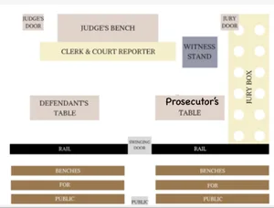 doj courthouse seating