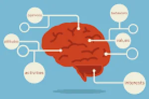 Psychographics is a qualitative methodology used to describe traits of humans on psychological attributes. Psychographics has been applied to the study of personality, values, opinions, attitudes, interests, and lifestyles.