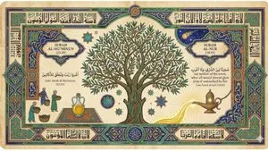 islam olive oil