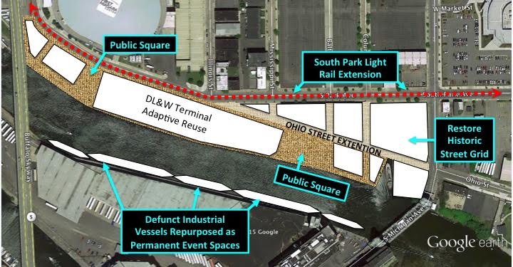 Ricchiazzi: Stop Higgins from screwing up the riverfront