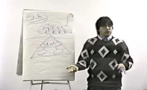 Keith Ramiere showing how members could make a fortune selling membership to CBI.  And check out that sweater.