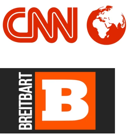 Breitbart & CNN change genders — on teen ‘girl’ who wants to be boy
