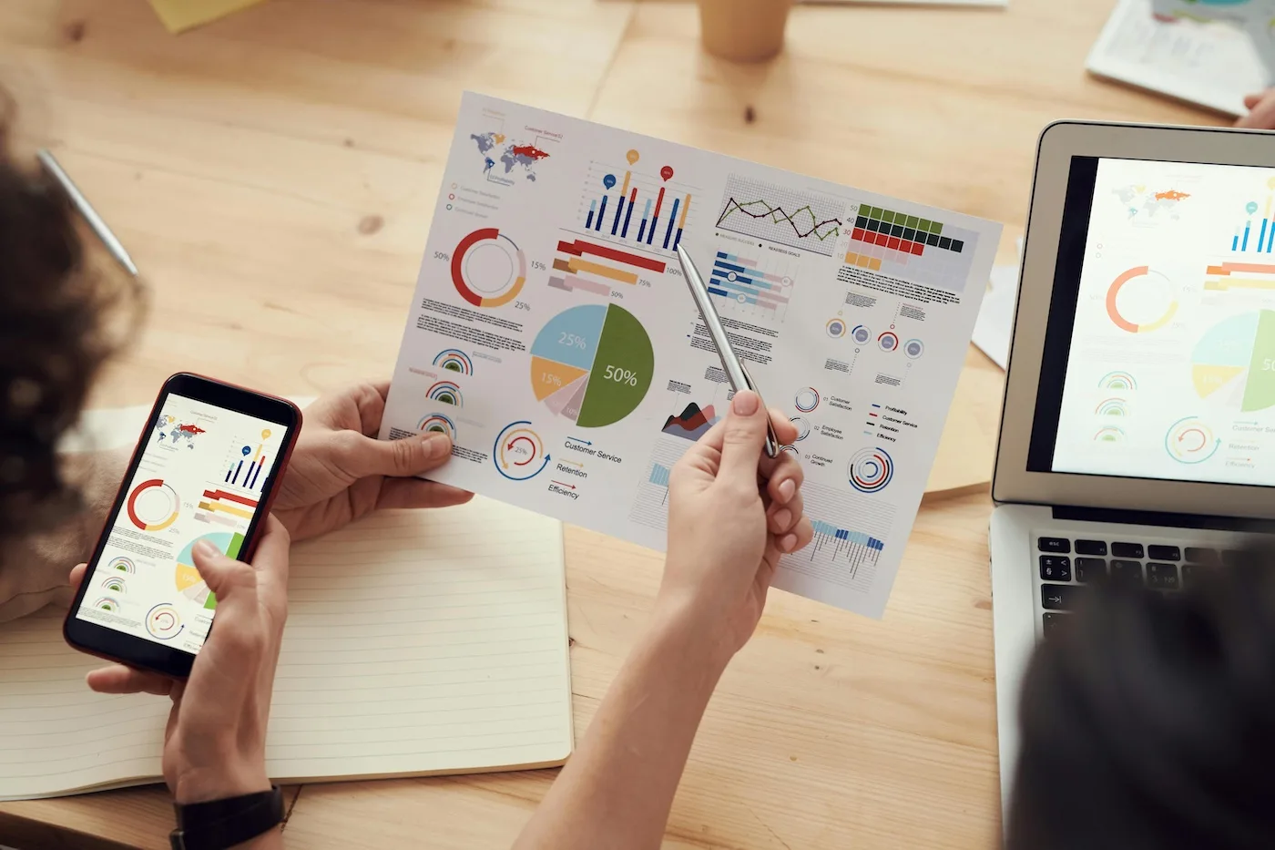 Enhance Your Market Position with Top Competitive Marketing Services