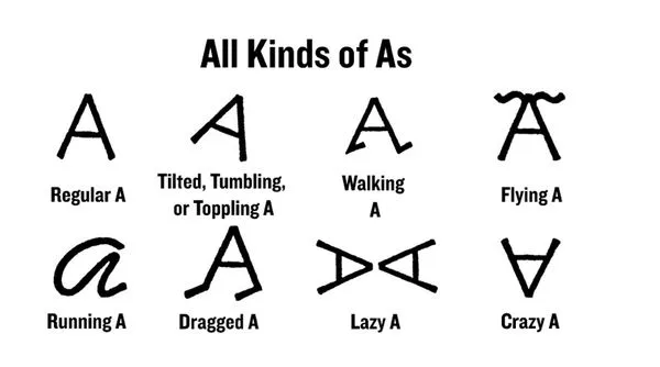 All-kinds-of-A