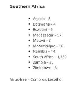 south africa 2
