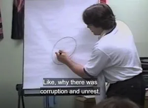 As taught by one corrupt asshole. 'Compact Boy' Keith Alan Raniere