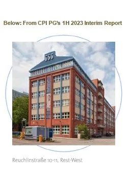 Brick office building at Reuchlinstraße 10-11 in Rest-West, shown for CPI PG's 1H 2023 Interim Report
