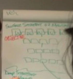 slazman teaching 2