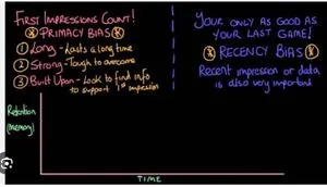 court primacy recency