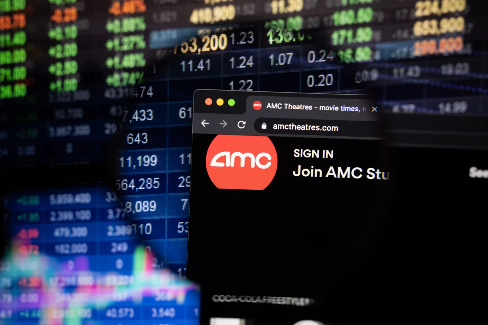 AMC Stock Jumped After The Best Easter Weekend In The Company’s 106 Year History