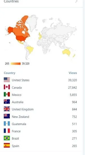 june stats