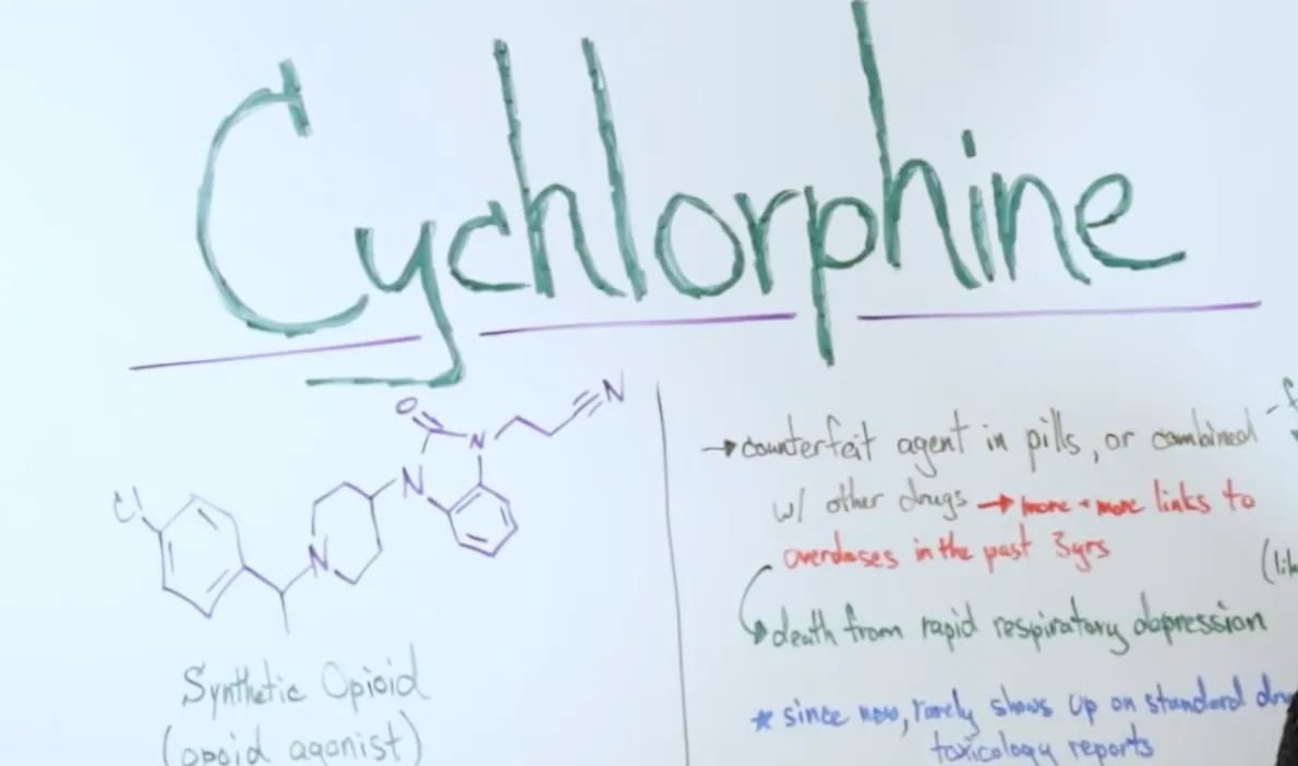 Cychlorphine: The Newer More Powerful Version Of Fentanyl Has Arrived