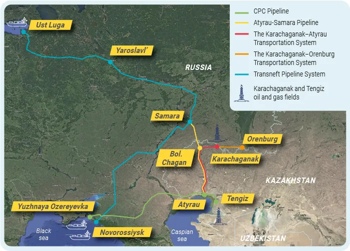 grynberg oil field