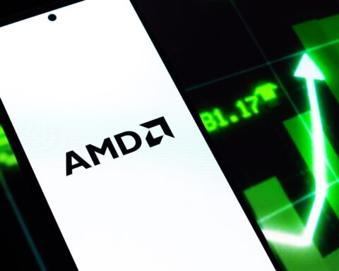AMD Stock