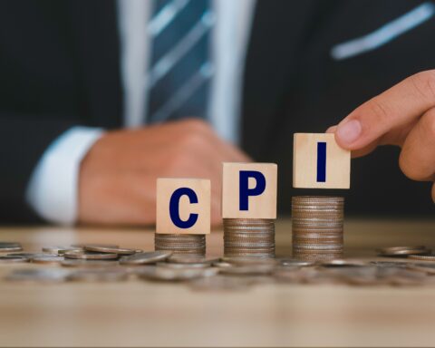 CPI