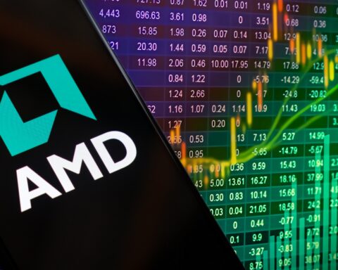 AMD Stock