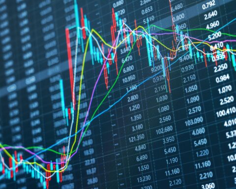 CBRS Stock